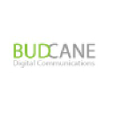 budcane.com