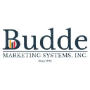 Budde Marketing Systems in Elioplus