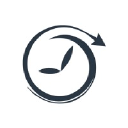 Buddy Punch logo