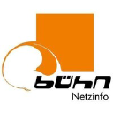 buehn-netzinfo.de