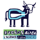 BUENOS AIRES