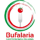 bufalaria.com