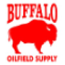 buffalo-supply.com