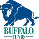 buffalofunds.com