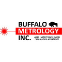 Buffalo Metrology