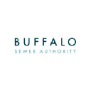 buffalosewer.org