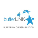 bufferlink.com