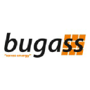 bugass.com.tr
