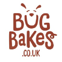 bugbakes.co.uk