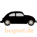 bugnet.de Invalid Traffic Report
