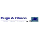 bugs-chaos.de
