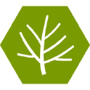 bugtree.org