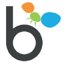 buguroo.com