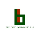 buildingimproving.com