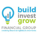buildinvestgrow.com.au