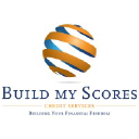 Build My Scores LLC