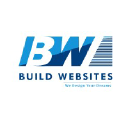 buildwebsites.co.in