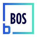 Builtinboston