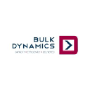 bulkdynamics.co.za