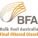 bulkfuel.com.au