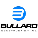 Bullard Inc Logo