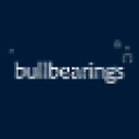 bullbearings.co.uk