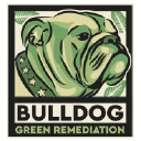 bulldoggr.com