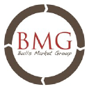 bullsmarket-group.fr