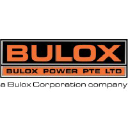 buloxpower.com
