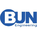 bun-engineering.nl
