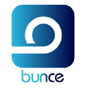 bunceit.com