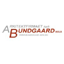 bundgaard-ark.dk