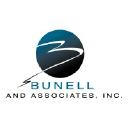 bunell.com