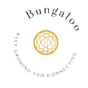 bungalooagency.com