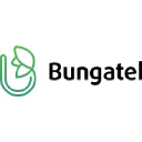 bungatel.com