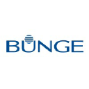 bunge.com