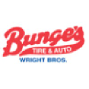 Bunge's Tire