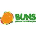 bunsonwheels.com