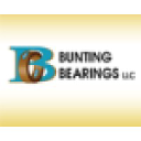 Bunting Bearings and Bronze