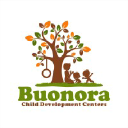 Buonora Child Development Centers