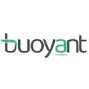 buoyantcap.com