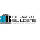 buraski.com