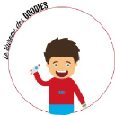 Bureau des Goodies Avatar