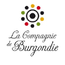burgondie.info