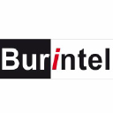burintel.com