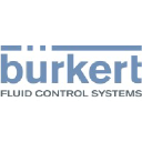 burkert.com.cn