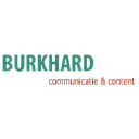 burkhard.nl