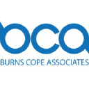 burnscope.com