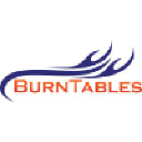 burntables.com