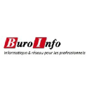 BuroInfo